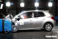 Краш тест Toyota Auris