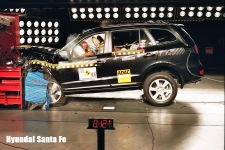 Краш тест Hyundai Santa Fe