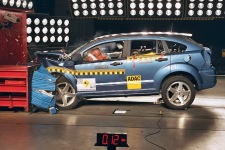EuroNCAP тест Dodge Caliber