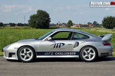TTP Porsche GT2