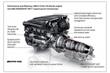 Двигатель Mercedes CL63 AMG 2011